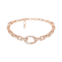 Groove choker