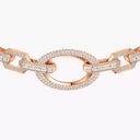 Groove choker