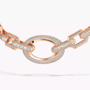 Groove choker